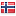 jobspot.no server is located in Norway